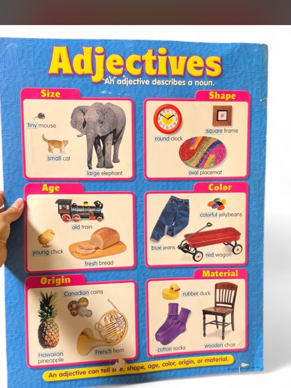 Educational Poster - Picture 3 of 4